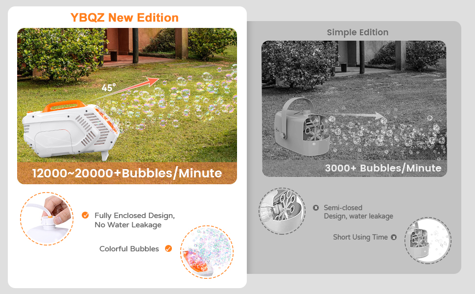 Bubble Machine Bubble Wands for Kids, Automatic Bubble Blower 20000