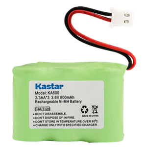 Small manufacture image 2