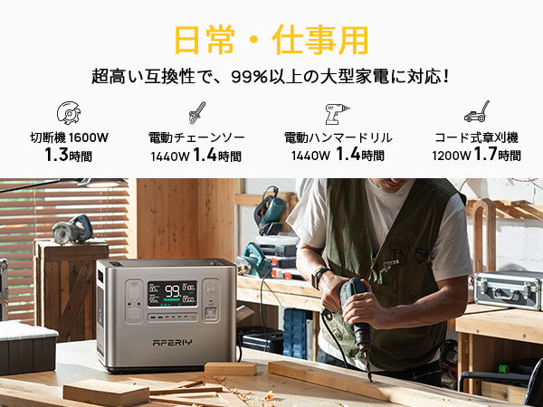 新品 AFERIYポータブル電源2400大容量ポータブルバッテリー1.5時間満充 Amazon.co.jp: AFERIY 2400 ポータブル電源 大容量 ポータブル