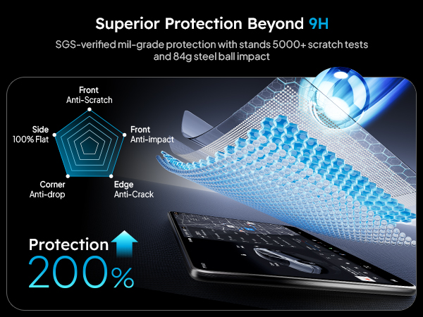 model y/3 accessories