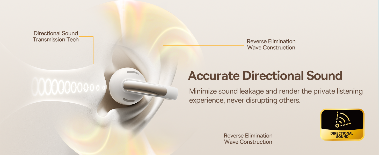 Open Ear Buds UK MC1(White）PC9