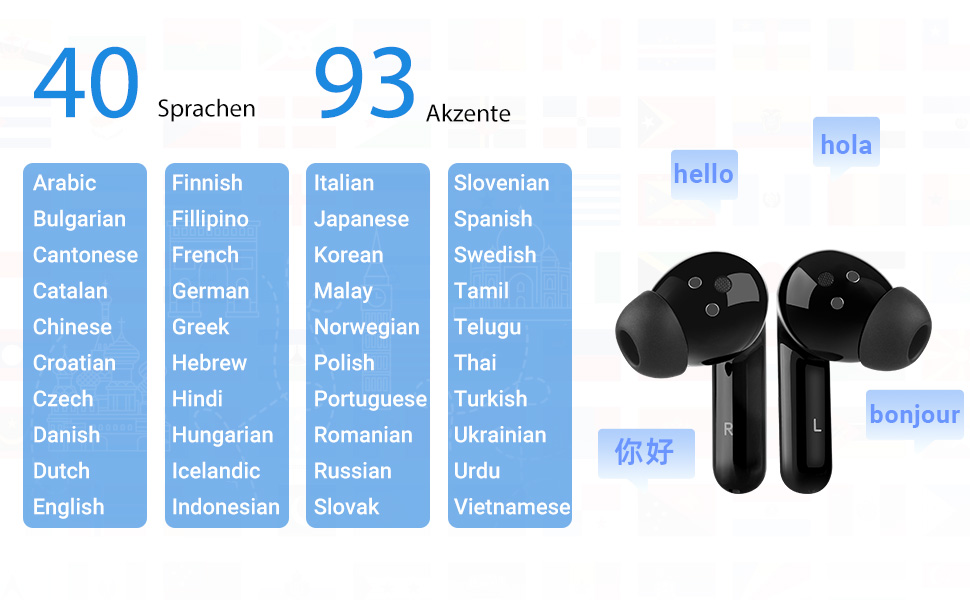 Timekettle M3 Übersetzungsgerät, Zwei-Wege-Übersetzer-Kopfhörer mit App ...