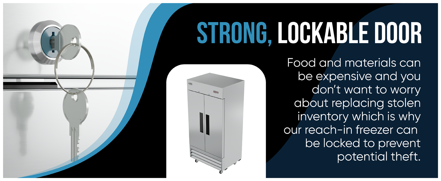 Lockable door