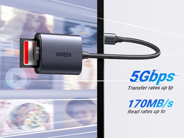 Card Reader