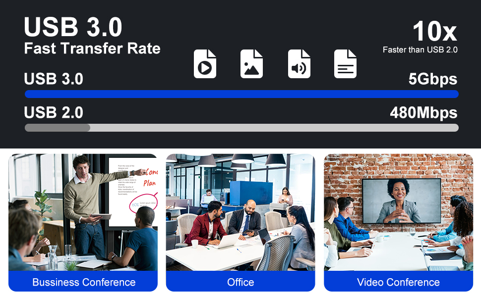 KVM Switch 3 Monitors 4 Computers 8K60Hz 4K144Hz, 2 HDMI +1