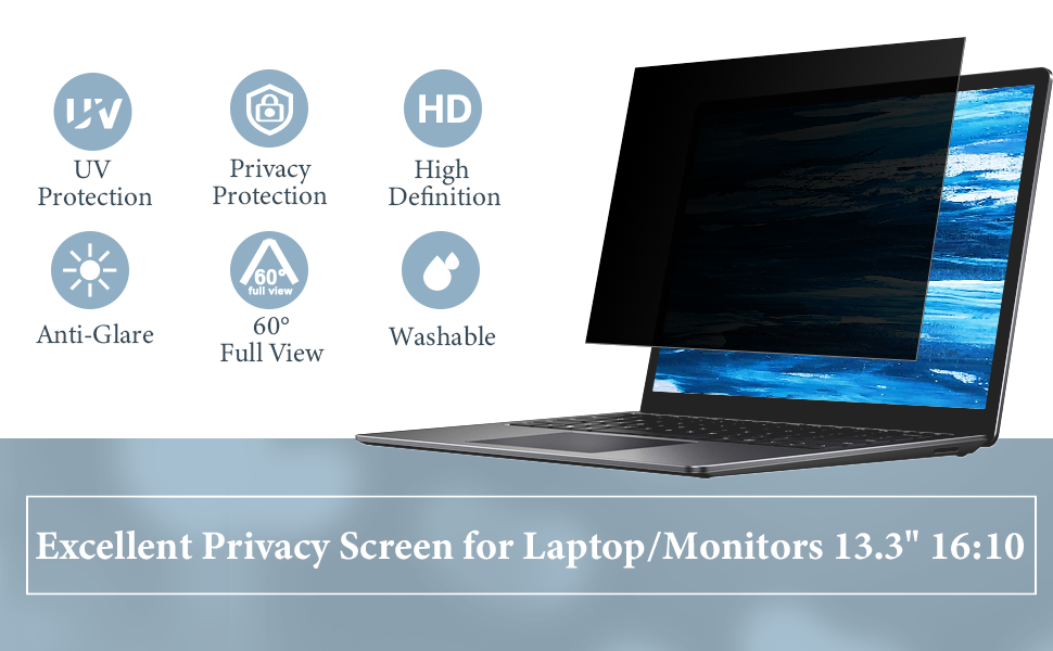 IPROKKO 13.3 Laptop Privacy Screen for Hp Dell Acer Lenovo ThinkPad