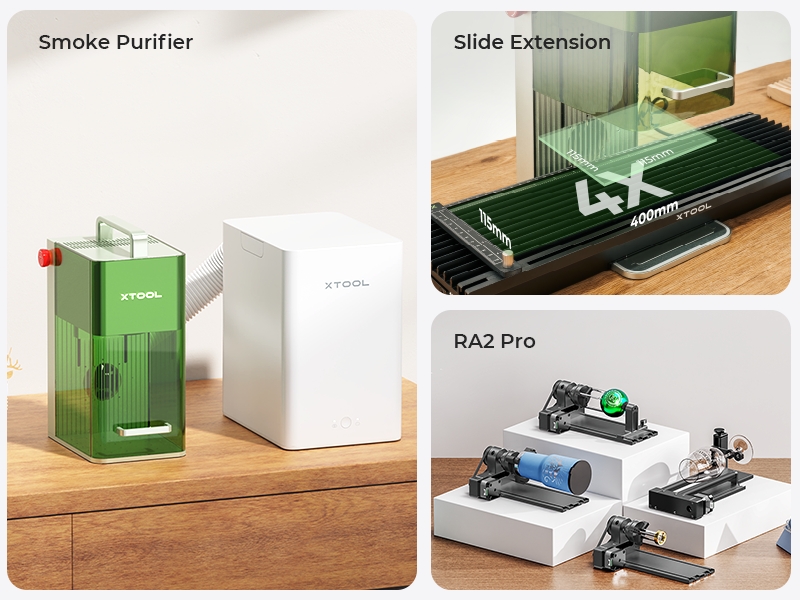 Upgrade to the Most Productive Full Set