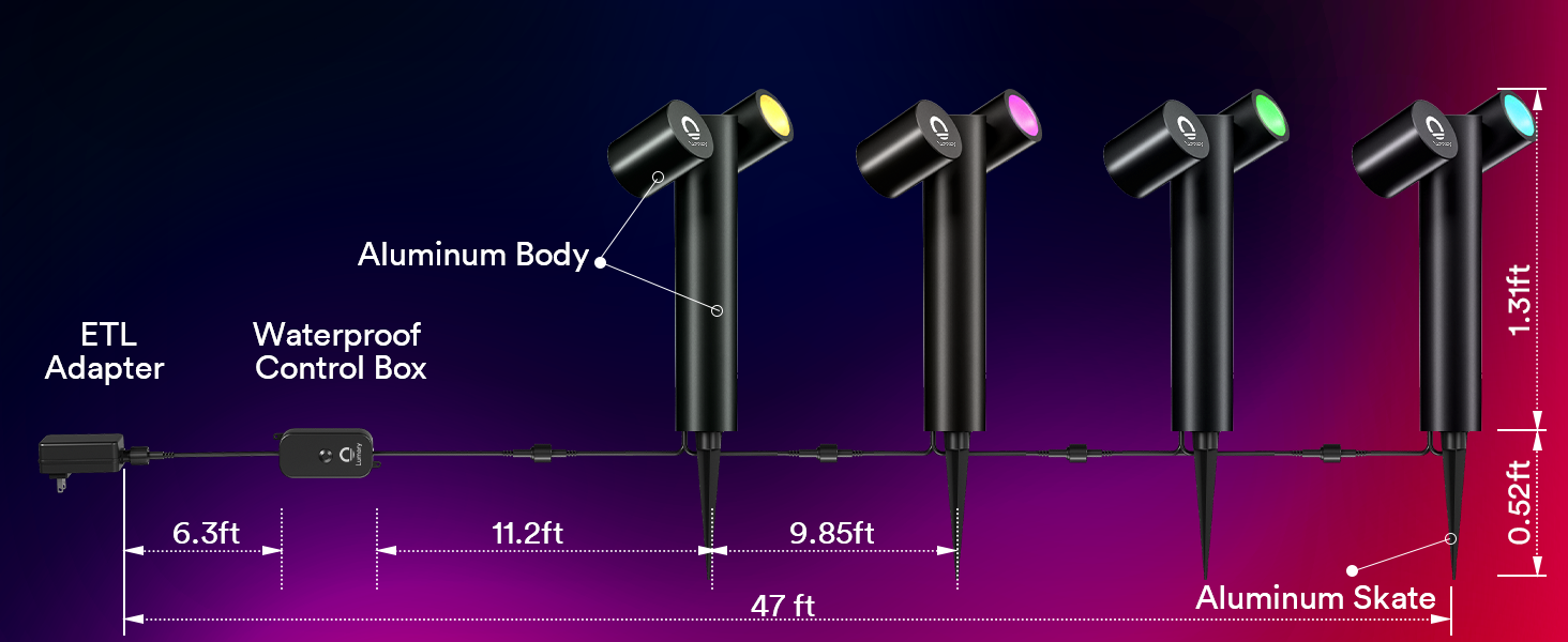 Smart Pathway Lights Pro