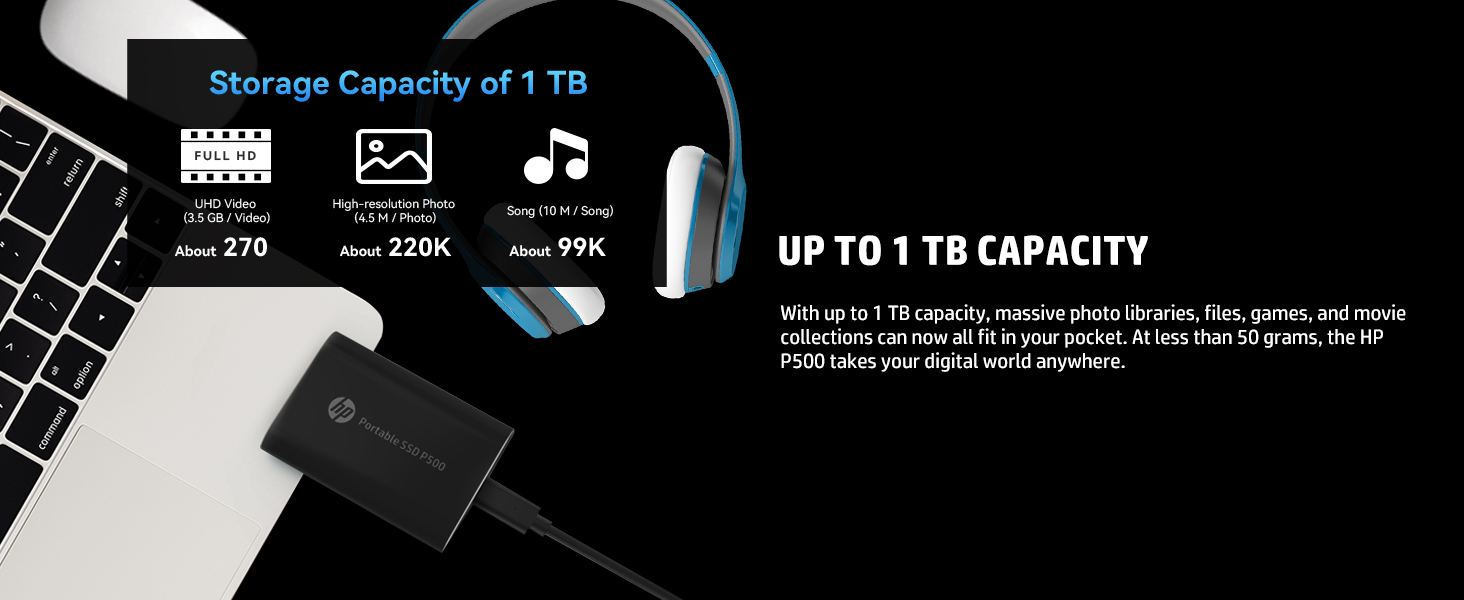 up to 1tb capacity massive photo collection all fit in your pocket p500 external portable ssd
