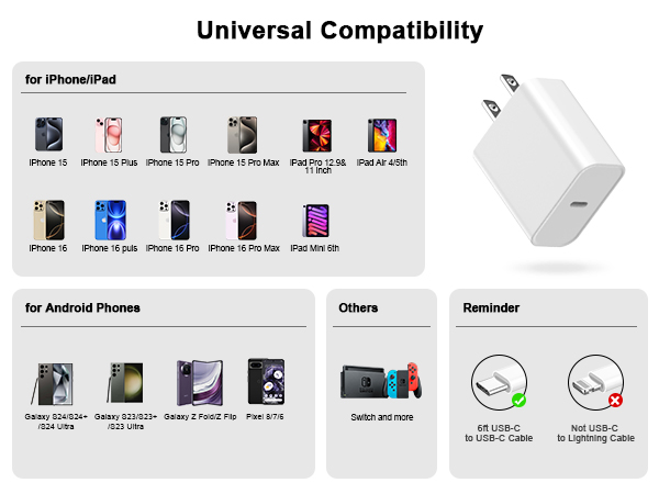 20w usb c charger