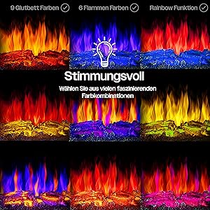 Infraroodverwarming met kabel