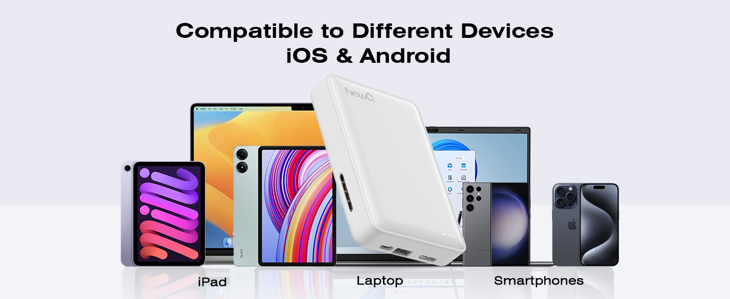 CompatibIe to Different Devices iOS & Android