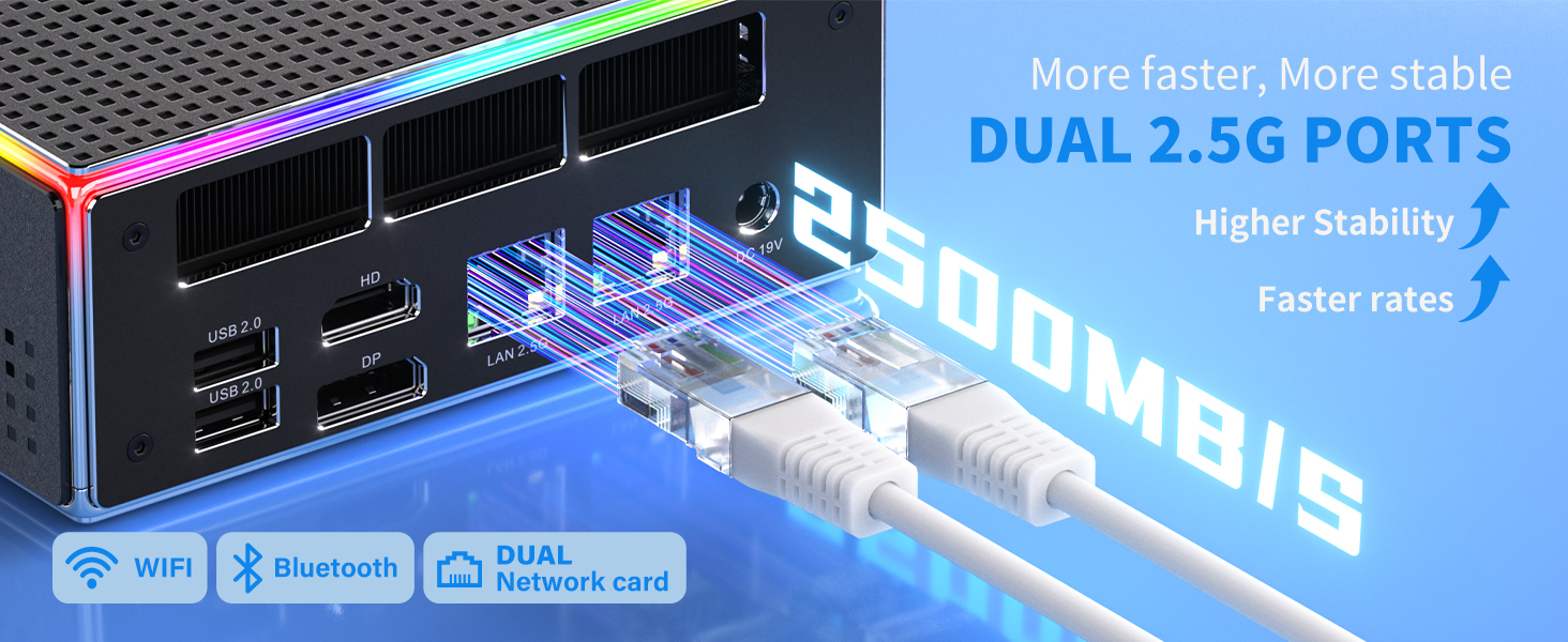 HO4 mini pc