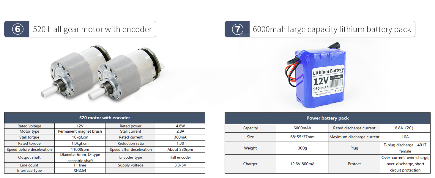 Yahboom AI Smart Robot Kit with Jetson Nano Electronic DIY