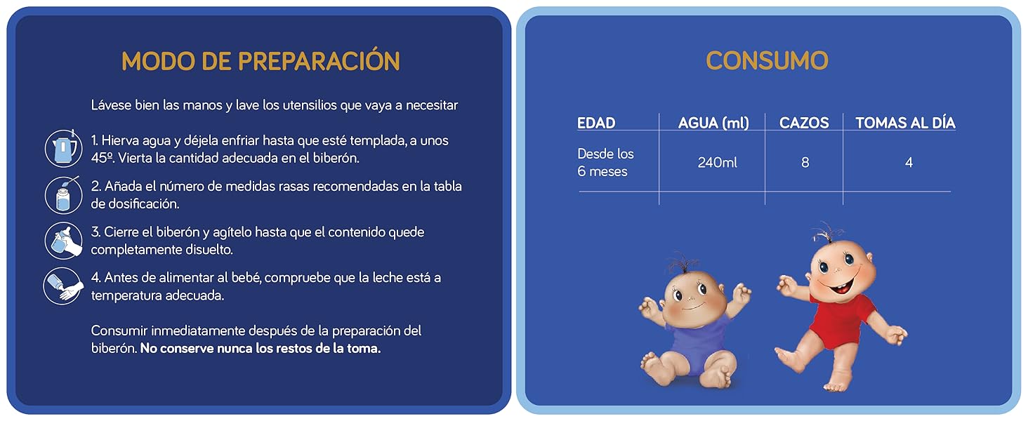 Nutriben, Innova 2, Innova OLM, Leches Nutriben, Leche recien nacidos, leche 6-12 meses