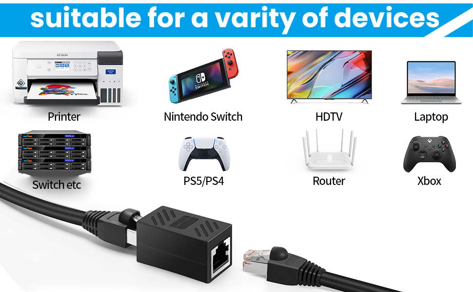 suitable for a varity of devices