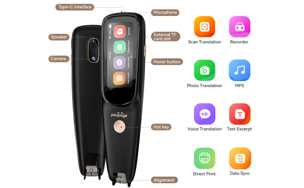 Bisofice Dictionary Translation Scanning Pen D2s Mobile Scanner Translator 112 Language Voice