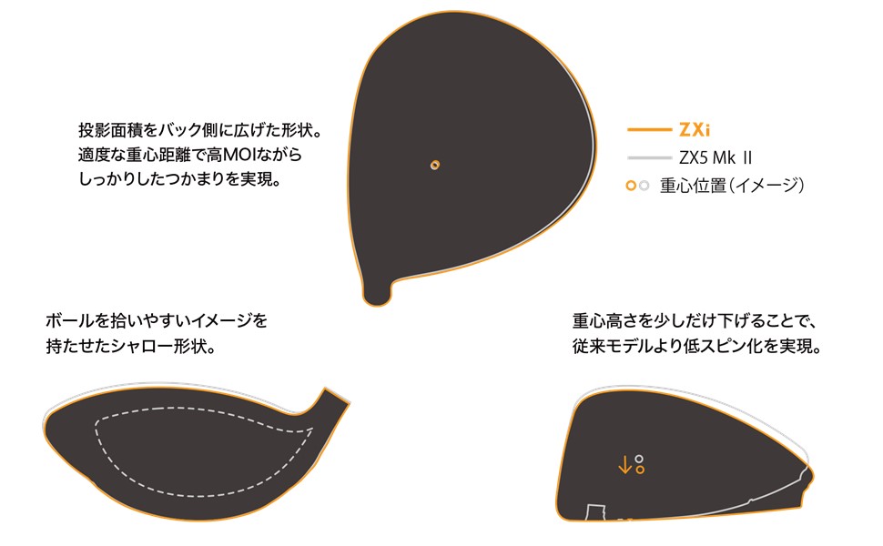 Amazon.co.jp: ダンロップ(DUNLOP) スリクソン ZXi TR ドライバー