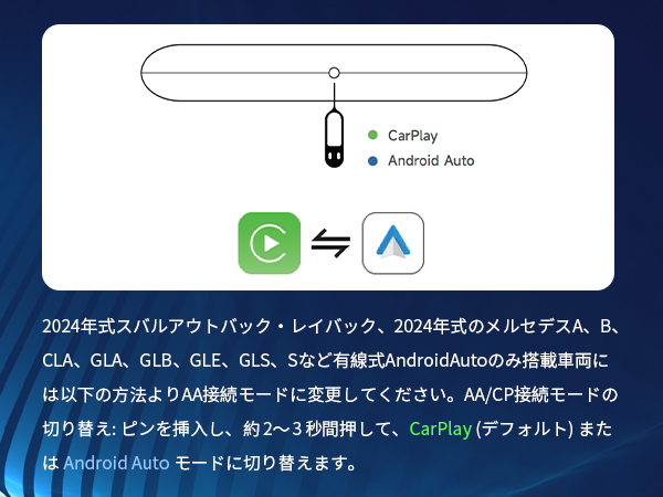 2024年10月カープレイ Android 13.0 アダプター 2024年10月カープレイ Android 13.0 アダプター