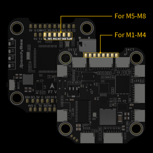 SpeedyBee F7 V3 Stack