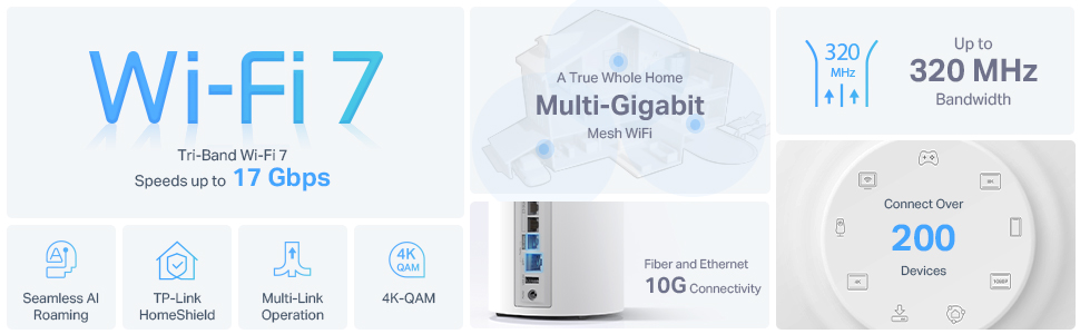 wifi 7, wifi 7 mesh, wifi 7 router, tplink wifi 7, tplink mesh, mesh wifi, tplink wifi, mesh system