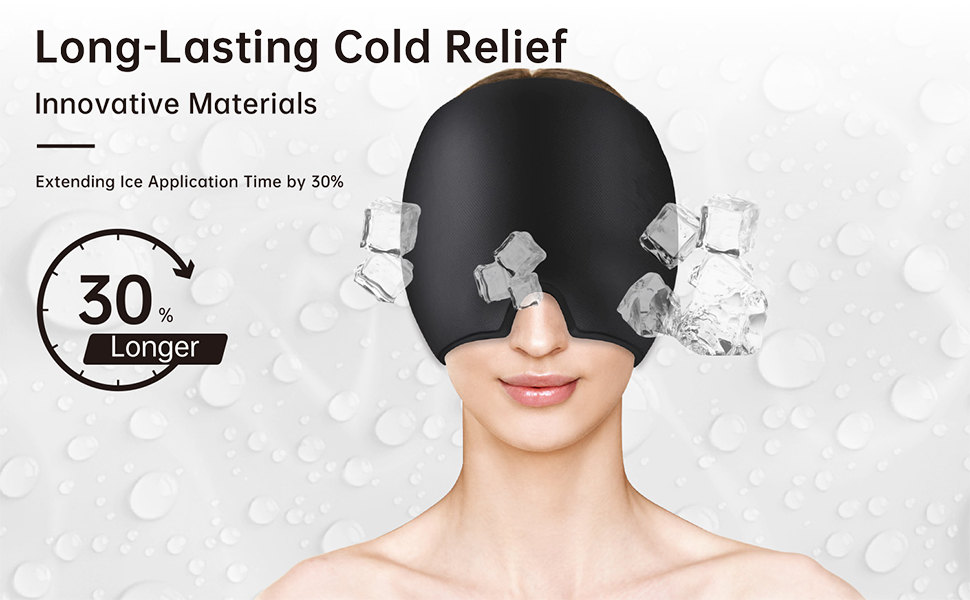 migraine cap
