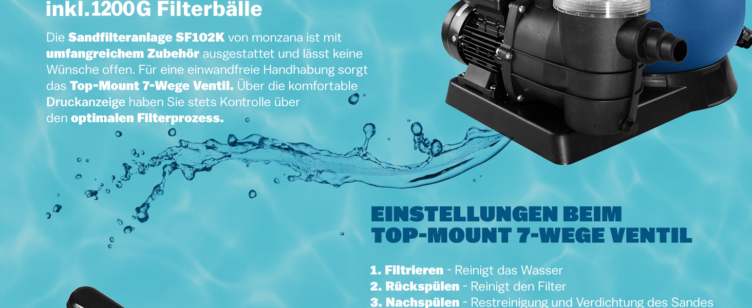 Monzana® Sandfilteranlage SF102K mit 35.000L/h Filterleistung für 35.000L Pools bis 1.2kg Filterbälle Poolreinigung Pump 8d6c789b E196 47aa B2de A0fc8b7aa7d9. CR0,0,1464,600 PT0 SX1464 V1