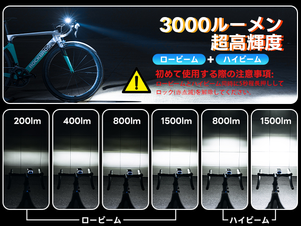 Amazon | ROCKBROS 自転車 ライト ヘッドライト 3000ルーメン