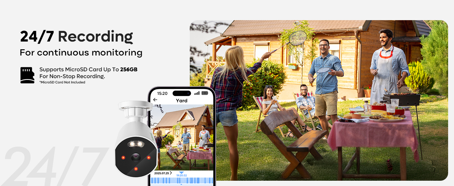 24/7 Recording For continuous monitoring