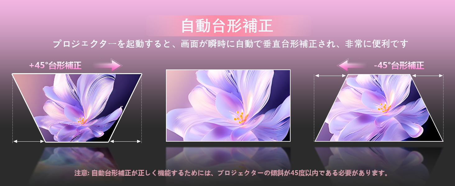 プロジェクター