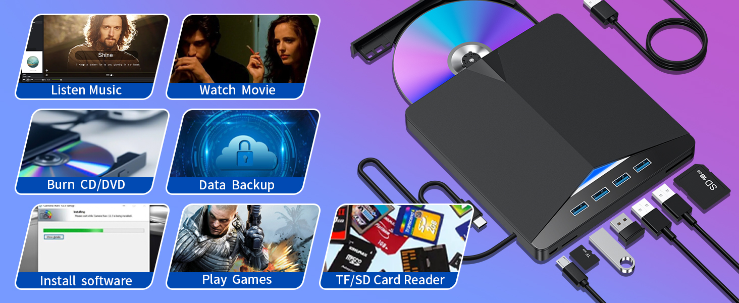 External CD/DVD Drive for Laptop, 7 in 1 USB 3.0 DVD Player Portable , CD ROM External DVD Drive