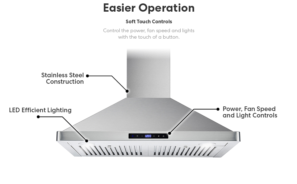 COSMO COS63175S Wall Mount Range Hood with Ducted
