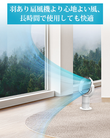Amazon.co.jp: LAOGOT 扇風機 DCモーター はねなし扇風機 タワー