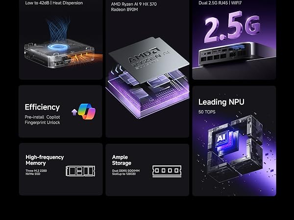 新品未開封 Minisforum 64GB+1TB　AI 9 HX 370 西川和久の不定期コラム】MINISFORUMのサブブランドからRyzen AI