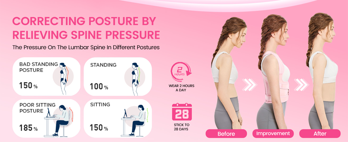 posture corrector