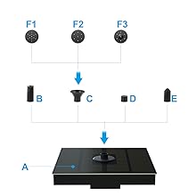 Multiple Spray Modes
