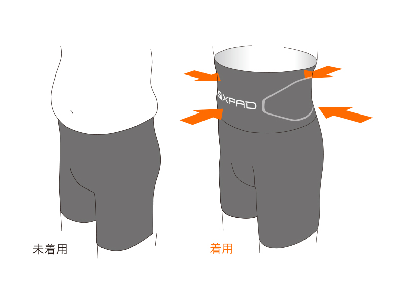 Amazon.co.jp: [SIXPAD] MTG シックスパッド ボクサーパンツ(Boxer