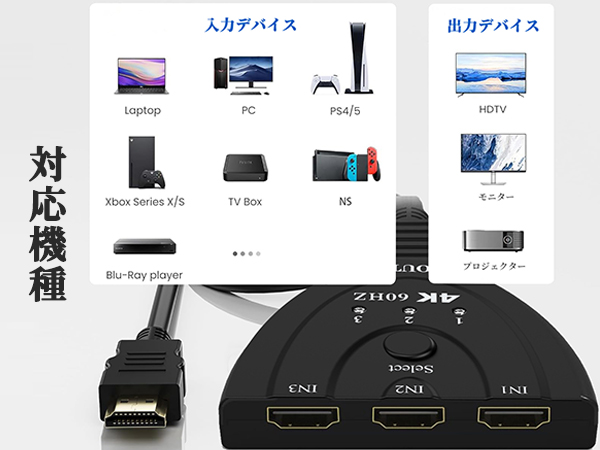 Amazon | HDMI 2.0 切替器 3入力1出力 分配器 4K@60Hz av