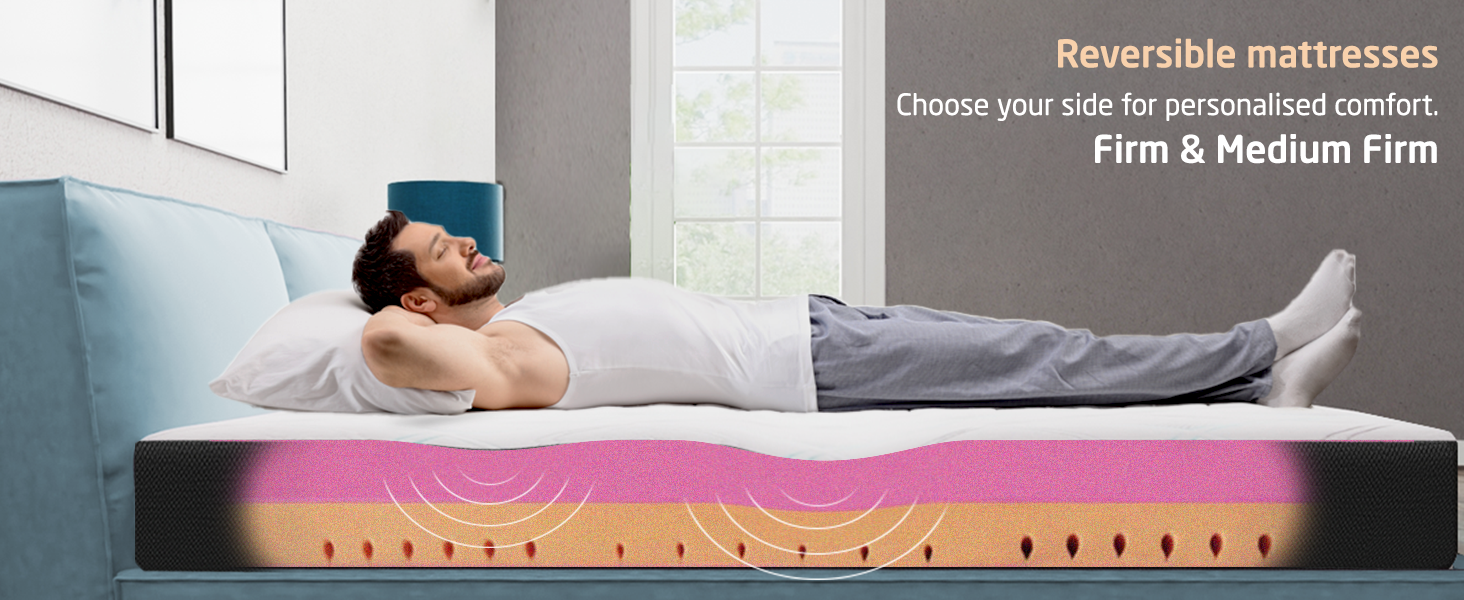 Livpure Smart Duos Reversible HR Foam Mattress 3D Sleep Zones