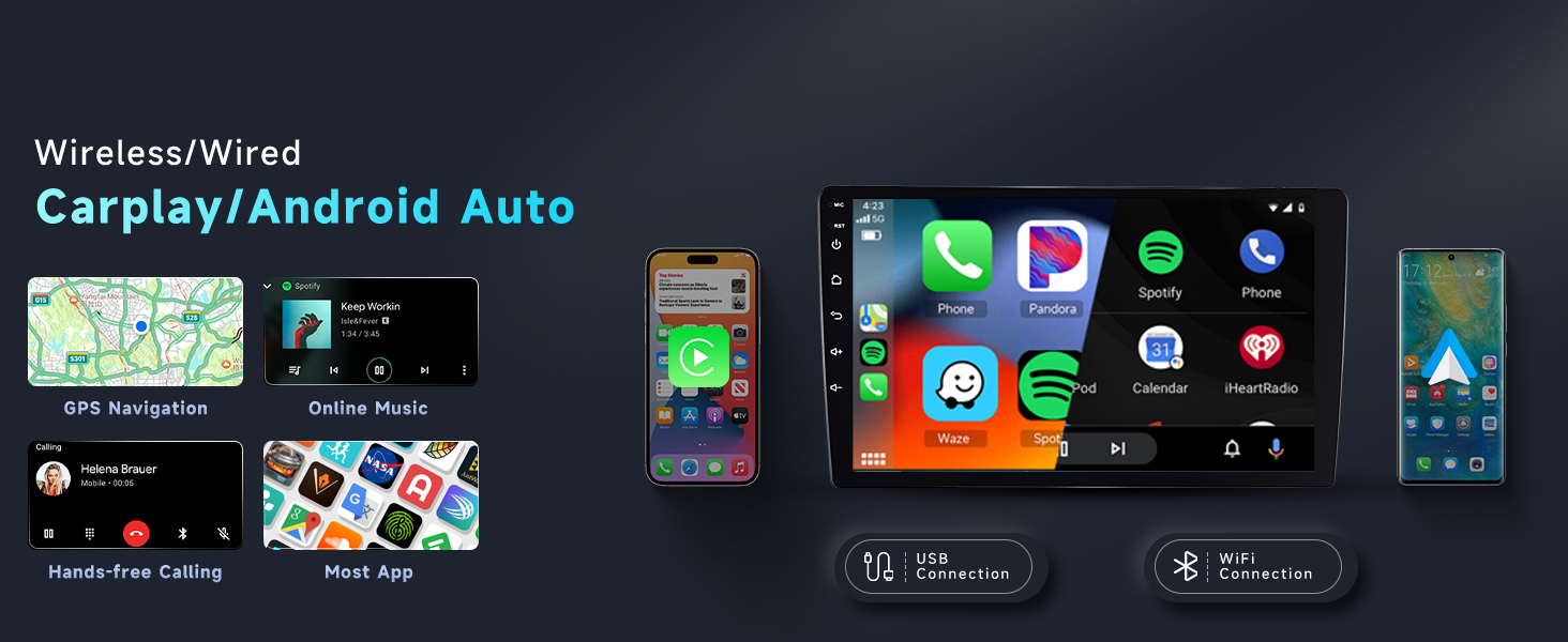 Carplay&Android Auto