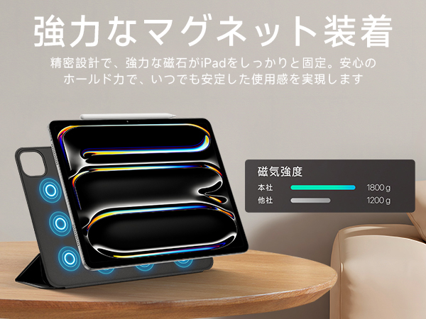 【さくらいりんご様用】iPad Pro 11インチ 256GB 第5世代 iPad Pro 11インチ 第5世代（2021年発売） 商品一覧│中古スマホ