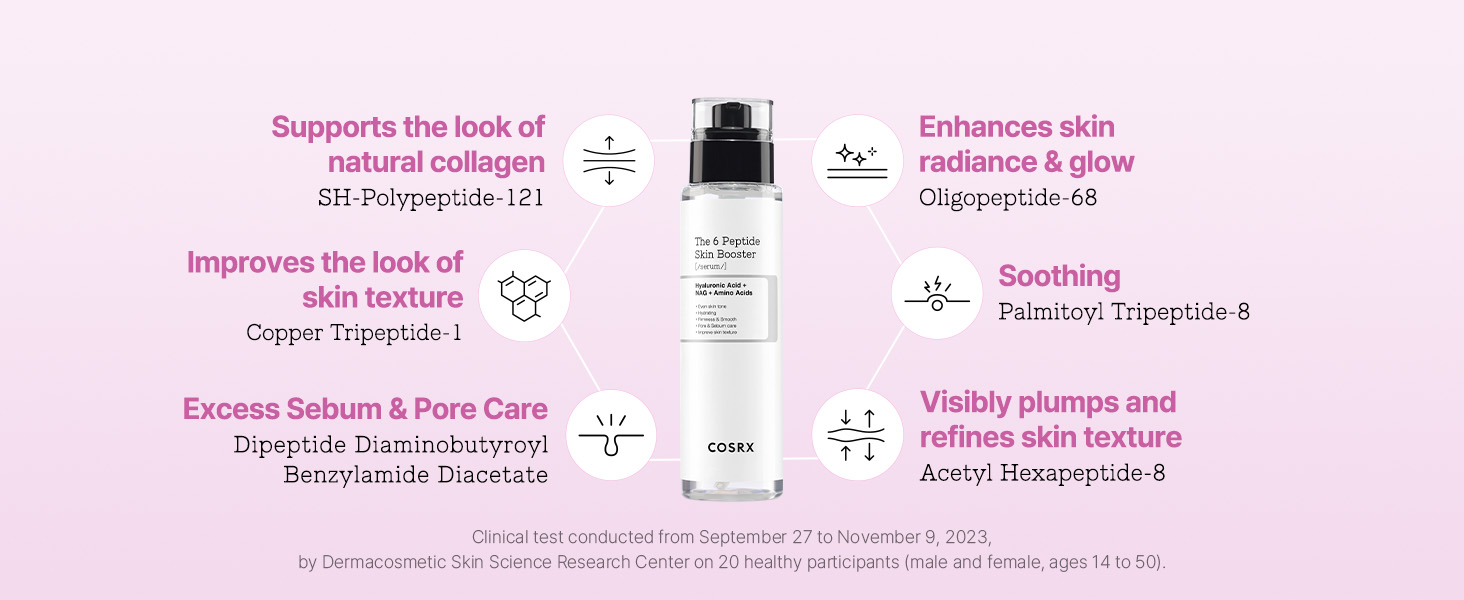 niacinamide acne hyperpigmentation adenosine fine lines wrinkles hyaluronic acid allantoin calm