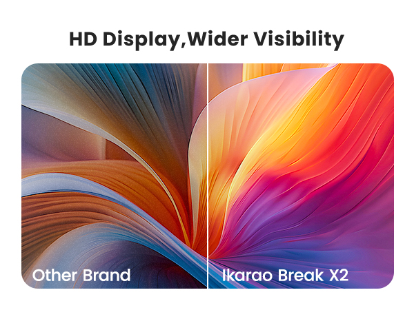 Ikarao Break X2 Smart Karaoke Machine