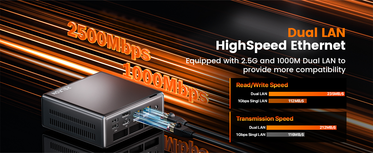 5600h mini pc