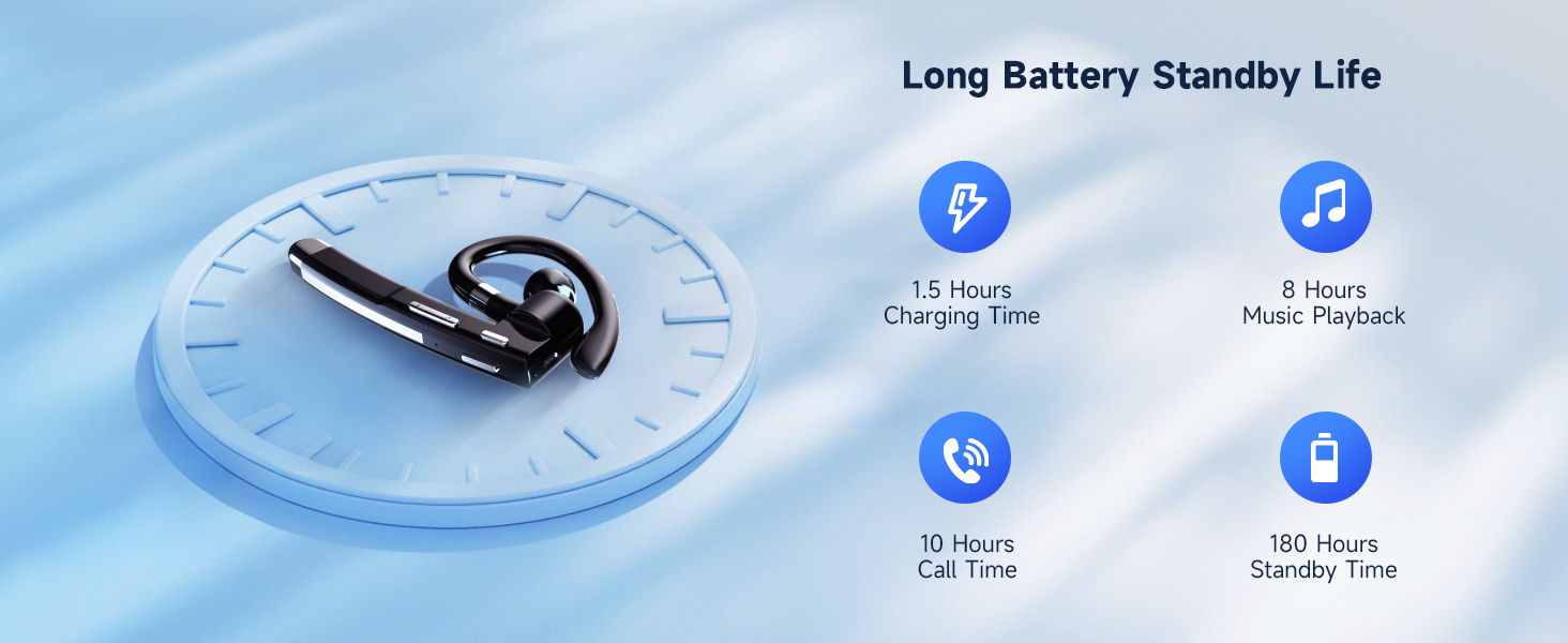 Long Battery Standby Life