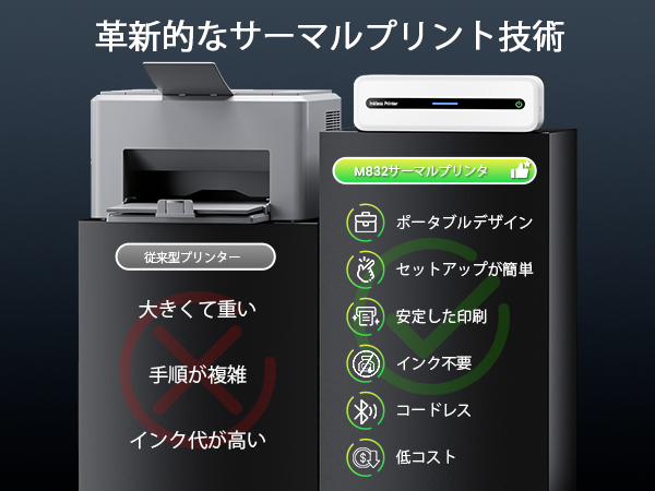 Amazon.co.jp: Itari M832-A4 モバイル携帯プリンター 300 DPIの