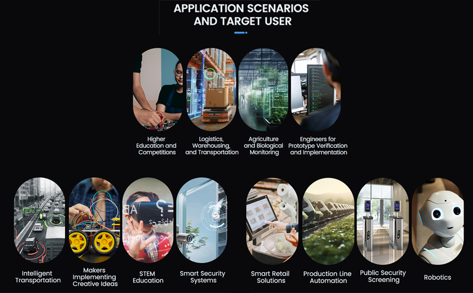 Sipeed MaixCAM AI Smart Vision Sensor support Wide Range of Applications