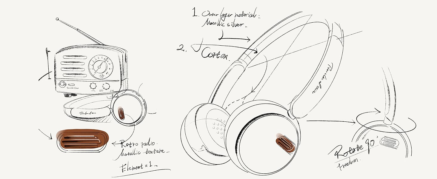 Retro Bluetooth Headphones, Hybrid Activ... 10 Retro Bluetooth Headphones