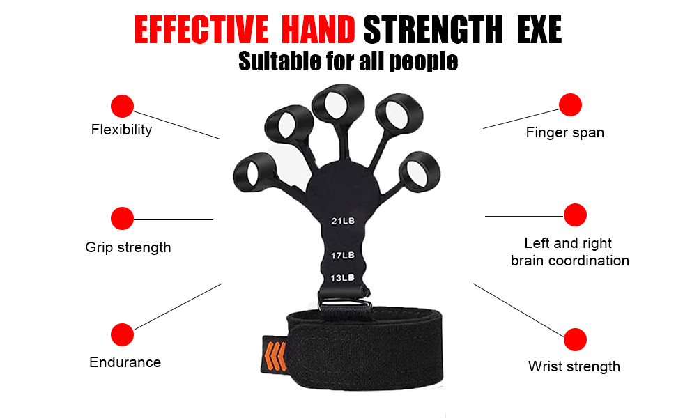 Hand Grips Strengthener,Forearm Strengthener,Finger Strengthener,Hand