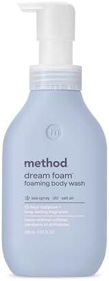 Method